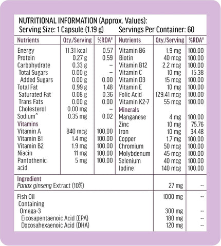 HK Vitals Multivitamin with Omega-3 Softgel Capsules - 60 Count - Image 6