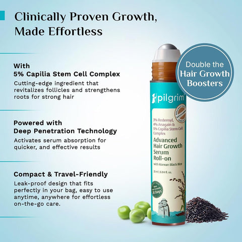 Pilgrim Hair Growth Serum Roll-On with Redensyl, Anagain, Capilia - 25ml - Image 3
