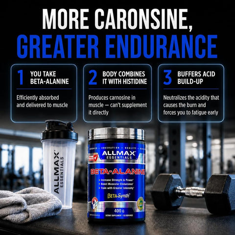 Allmax Beta Alanine Powder - Unflavoured Sports Supplement 400g - Image 3