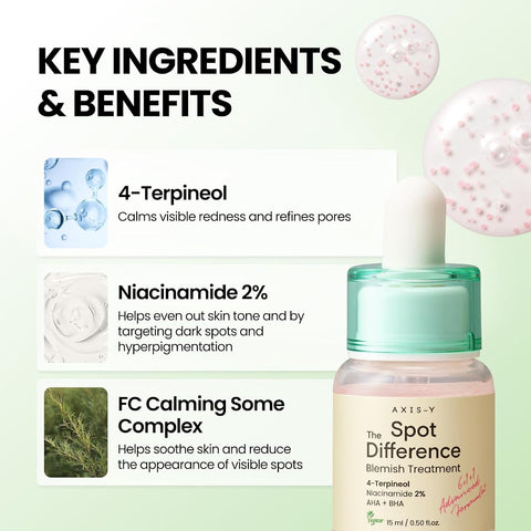 AXIS-Y Spot the Difference Blemish Treatment Serum 15ml - 4-Terpineol & Niacinamide - Image 3