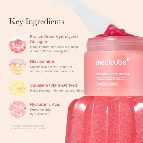 Medicube Collagen Jelly Cream - Niacinamide & Hydrolyzed Collagen - 110ml - Image 4
