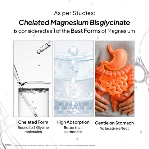 Miduty Chelated Magnesium Bisglycinate (Glycinate) - 60 Veg Capsules
