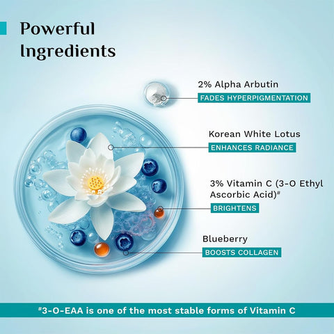 Pilgrim Korean Brightening Face Serum with Alpha Arbutin & Vitamin C - 30ml - Image 4