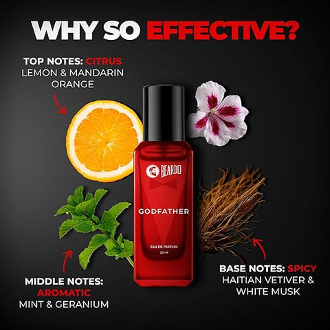 Beardo Godfather Perfume EDP 20Ml