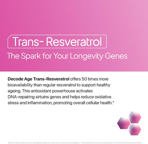 Decodeage Trans-Resveratrol 250mg Veg Capsules - 60 Count - Image 2