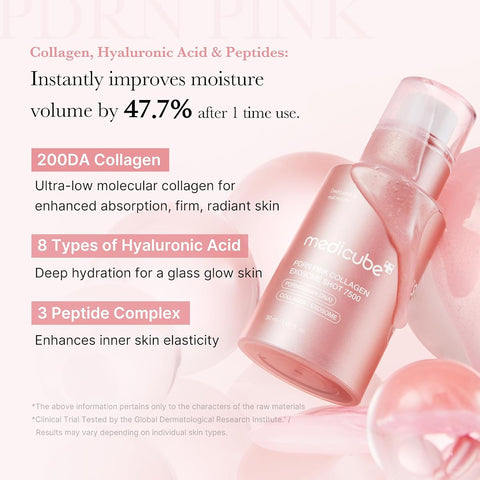 Medicube PDRN Pink Collagen Exosome Shot Serum - Skin Booster, 30ml - Image 3