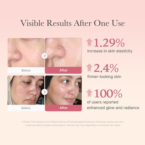 Medicube Collagen Jelly Cream - Niacinamide & Hydrolyzed Collagen - 110ml - Image 5