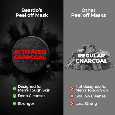 Beardo Charcoal 4-in-1 Gift Set - Face Wash, Peel-Off Mask, Scrub & Soap - Pack of 4 - Image 5