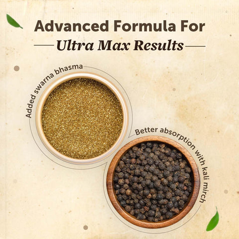 Neuherbs Shilajit Gold Ultra - 60 Capsules