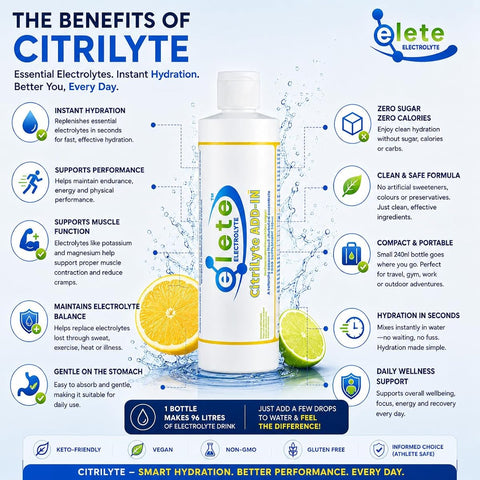Elete Electrolyte Hydration Drops with CitriLyte - 240ml - Image 5