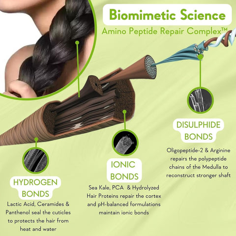 Wishcare Triple Bond Repair Booster Hair Serum