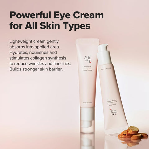 Beauty of Joseon Revive Eye Serum with Ginseng & Retinal - 30ml - Image 4