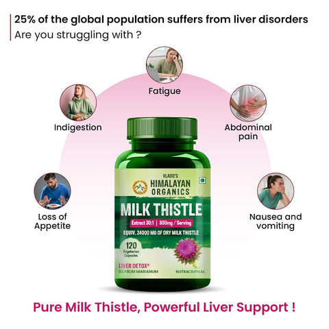 Himalayan Organics Milk Thistle 120 Caps