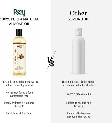 ReyNaturals Sweet Almond Oil - Virgin & Cold Pressed, 200ml - Image 7