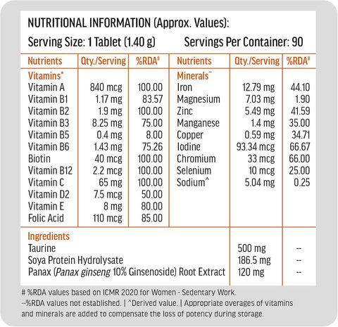 HK Vitals Multivitamin Tablets with Zinc, Vitamin C, D3 & Ginseng - 90 Pack - Image 5