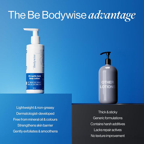 Be Bodywise AHA Body Lotion with 5% Lactic Acid, Aloe & Cica - 200ml - Image 6