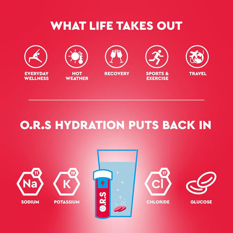 ORS Hydration Electrolyte Tablets, Strawberry Flavour - 72 Pack - Image 4