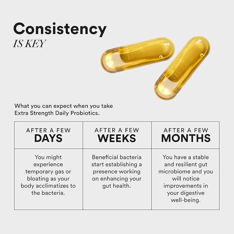 ويل بينغ نيوتريشن سلو | بروبيوتيك يومي 60 كبسولة