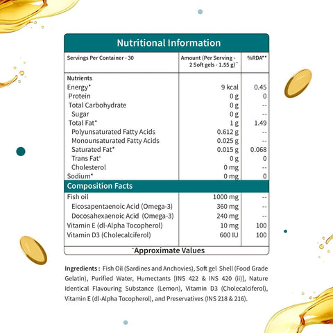 Neuherbs Mini Deep Sea Fish Oil Omega 3 Capsule 1000Mg- 60 Softgels