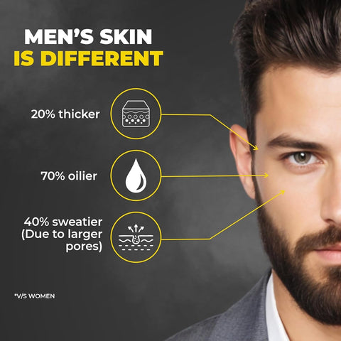 Beardo Ultraglow Face Cream 60g - All-in-One Moisturiser, SPF 30 Protection - Image 8