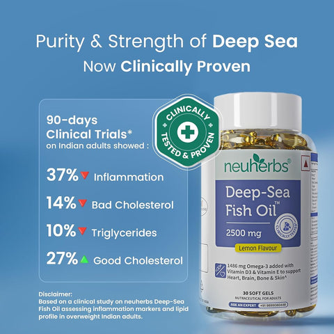 Neuherbs Omega 3 Fish Oil Softgels - Triple Strength 2500 mg Lemon Flavour, 30 Count - Image 2