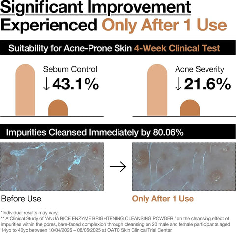 Anua Rice Enzyme Brightening Cleansing Powder with Ceramides - 40g - Image 6