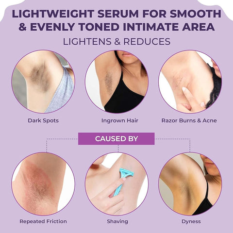 Sanfe Spotlite Sensitive Body Serum - For Dark Underarms & Thighs, Enriched with Glycolic Acid - 50g - Image 2