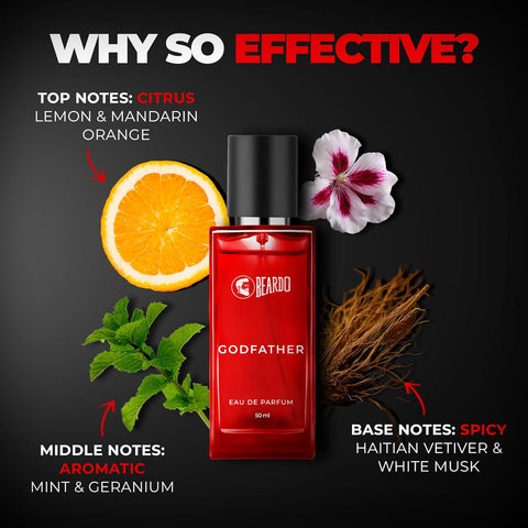 Beardo Godfather Perfume 50Ml V2