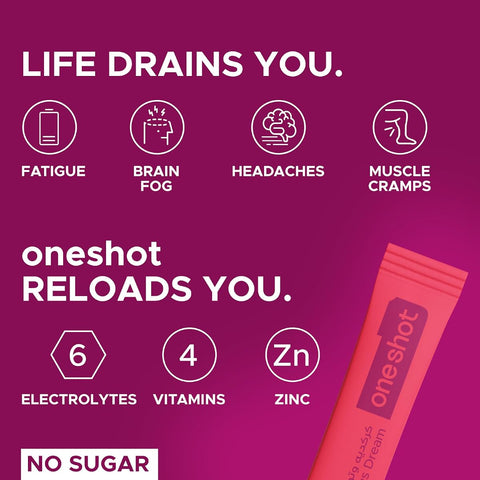 OneShot Hydrate Electrolyte & Vitamin Powder - Hibiscus Dream, Sugar-Free, 14 Sachets - Image 8