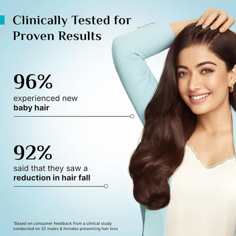 Pilgrim Hair Growth Serum with Redensyl, Anagain & Capilia - 30ml - Image 2
