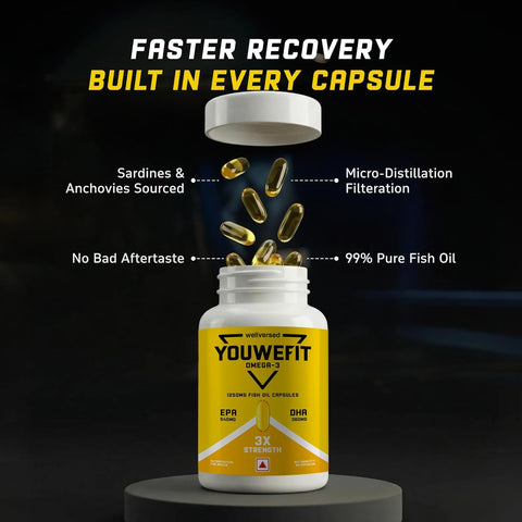 YouWeFit Omega Triple Strength (90 caps)