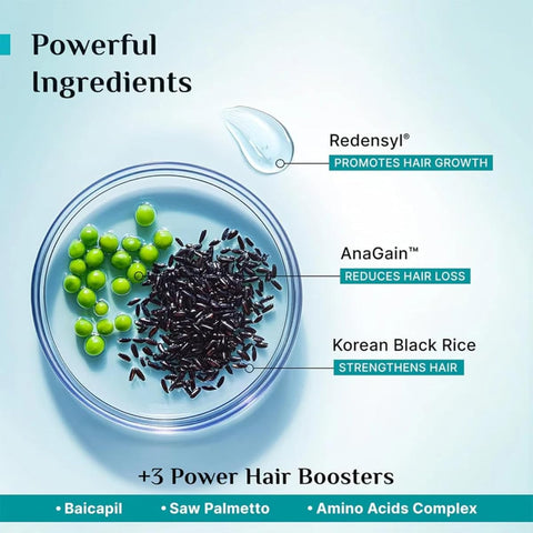 Pilgrim Hairfall Control Shampoo with Redensyl & Anagain, 200 ml - Image 7