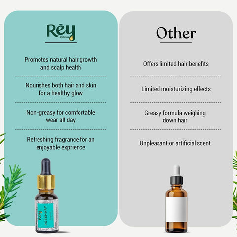 ReyNaturals Rosemary Essential Oil for Hair, Skin & Aroma - 15ml - Image 7