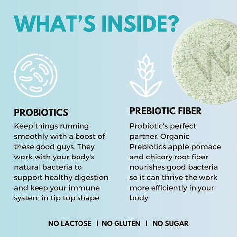 Wellbeing Nutrition Probiotic + Prebiotic Tablets - 36 Billion CFU, 21 Pack - Image 4