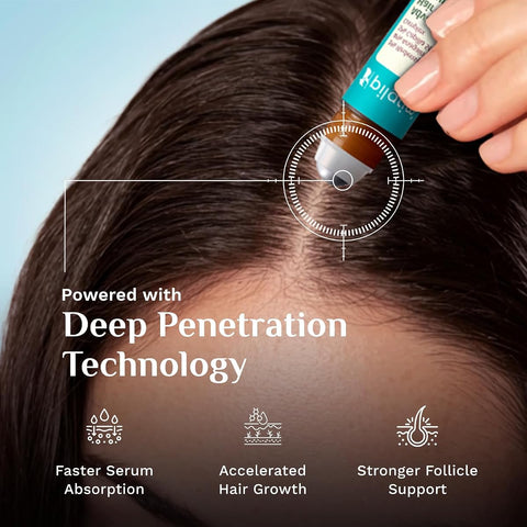 Pilgrim Hair Growth Serum Roll-On with Redensyl, Anagain, Capilia - 25ml - Image 6