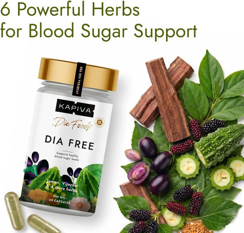 Kapiva Dia Free Condition Support Capsules with Karela & Jamun - 60 Capsules - Image 2