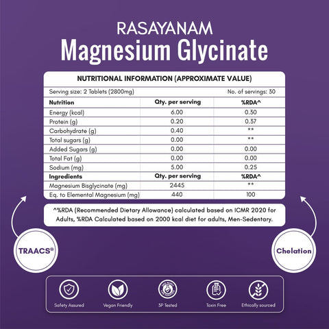 Rasayanam Chelated Magnesium Glycinate (2445 mg) - 60 Tablets