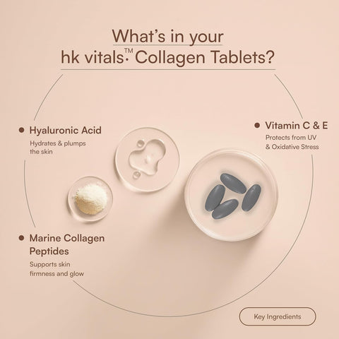 HK Vitals Collagen Tablets (90 Tablets) | 3000Mg | Marine Collagen Peptides | Vitamin C, E, Biotin With Hydrolyzed Peptides