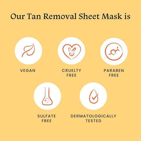 Foxtale Essentials De-Tanning Sheet Mask with Papaya & Vitamin C - 1 Pack - Image 6