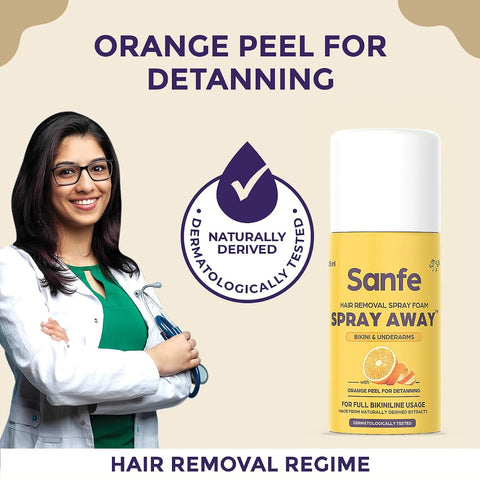 Sanfe Painless & Detan Hair Removal Spray Cream - Orange Peel, Aloe Vera, Vitamin E - 25 ml - Image 6