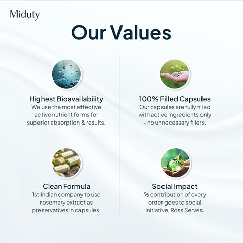 Miduty EpiRepair Night Cream - Peptide & Ceramide Skin Barrier Repair - 50g - Image 7