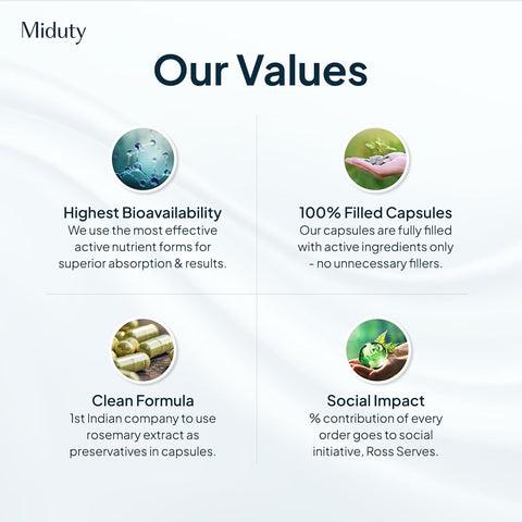 Miduty Betaine HCL + Pepsin for Improve Digestion, Acidity & Natural Digestive Health & Stomach Gut Support - 60 Capsules