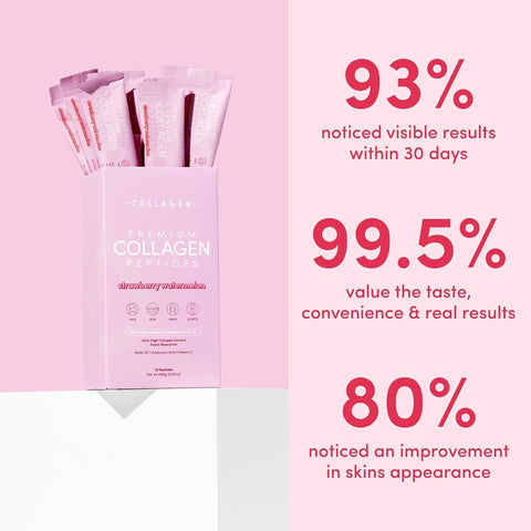 The Collagen Co Beauty Supplements - Collagen Sachets 15g x 14 - Image 3
