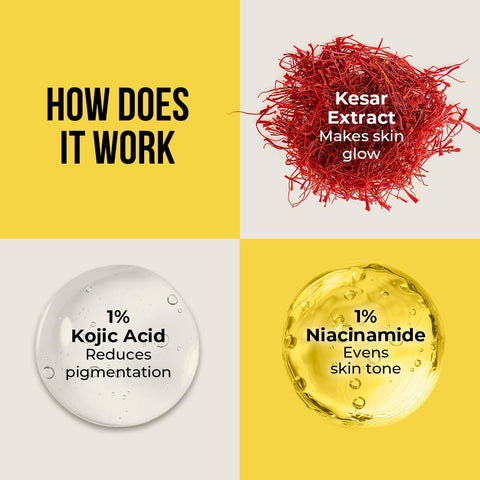 Dr. Sheth'S Kesar & Kojic Acid Sunscreen 80Gm