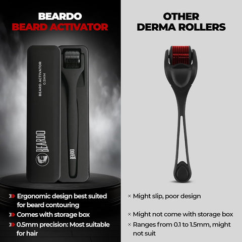 Beardo Derma Roller for Men 0.5 MM - 1 PC - Image 6