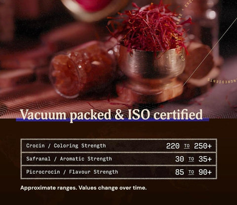 Rasayanam Kashmiri Mongra Saffron 1gm