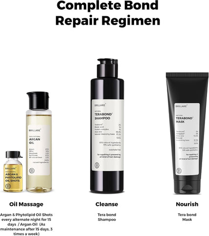Brillaire Terabond Shampoo with US-Patented Molecule - 200ml - Image 6