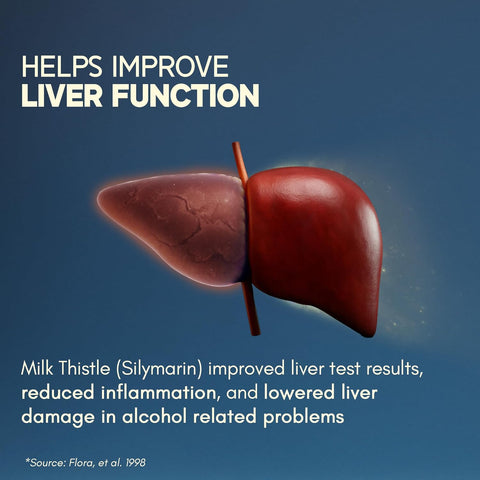Rasayanam Liver Detox Supplement 60 Tablets