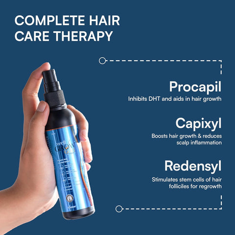 Brinton Wellgrow Gold Hair Serum 30ML