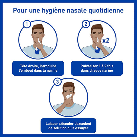 Sterimar Nasal Hyg Spr 100Ml